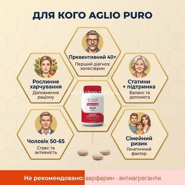 Для кого AGLIO PURO Pharmalife &mdash; превентивний 40+, статини, родинний ризик, чоловіки 50-65