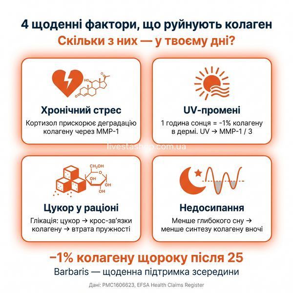 Камю-камю натуральний вітамін C проти синтетичної аскорбінової кислоти: PMID 18922386 (Inoue 2008) &mdash; вищий антиоксидантний ефект при однаковій дозі