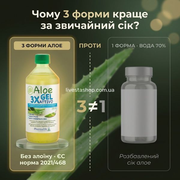Алое Гель 3Х Pharmalife vs звичайний гель алое &mdash; три форми проти однієї, без доданої води