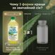 Алое Гель 3Х Pharmalife vs звичайний гель алое &mdash; три форми проти однієї, без доданої води