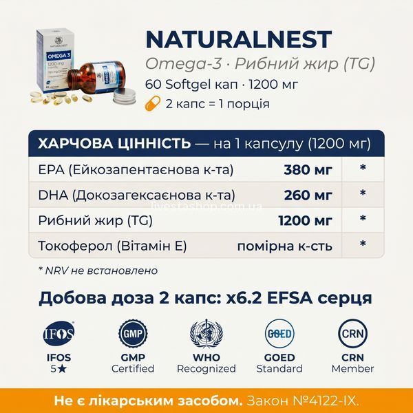 Склад Omega-3 NATURALNEST &mdash; EPA 380мг DHA 260мг, IFOS 5★ GMP WHO GOED, Закон 4122-IX