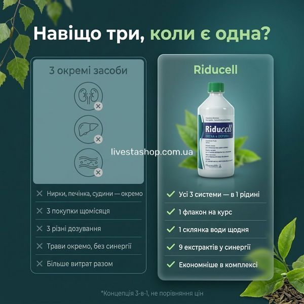 Порівняння Riducell Дренаж та очищення vs звичайний сечогінний чай &mdash; 3 осі підтримки, 9 стандартизованих екстрактів, без втрати електролітів, рідкий формат засвоєння, livestashop