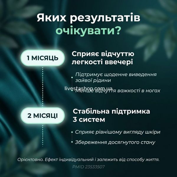 Тайм-лайн дії Riducell Дренаж та очищення &mdash; перші дні старт дренажу, тиждень 1 перша легкість ніг, тижні 2-3 судинна підтримка, тиждень 4 стабілізація, тиждень 6+ рівніший вигляд шкіри, livestashop