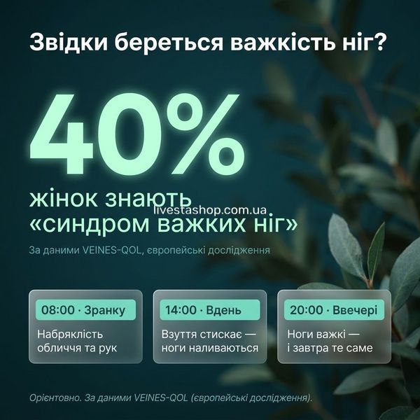 Проблема важкості ніг та затримки рідини &mdash; 7 з 10 жінок щомісяця: вранці набряклість обличчя, вдень ноги наливаються, ввечері важкість, Riducell Pharmalife Research livestashop