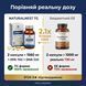 Порівняння TG vs EE Omega-3 &mdash; NATURALNEST 1560мг реально проти 730мг EE форми