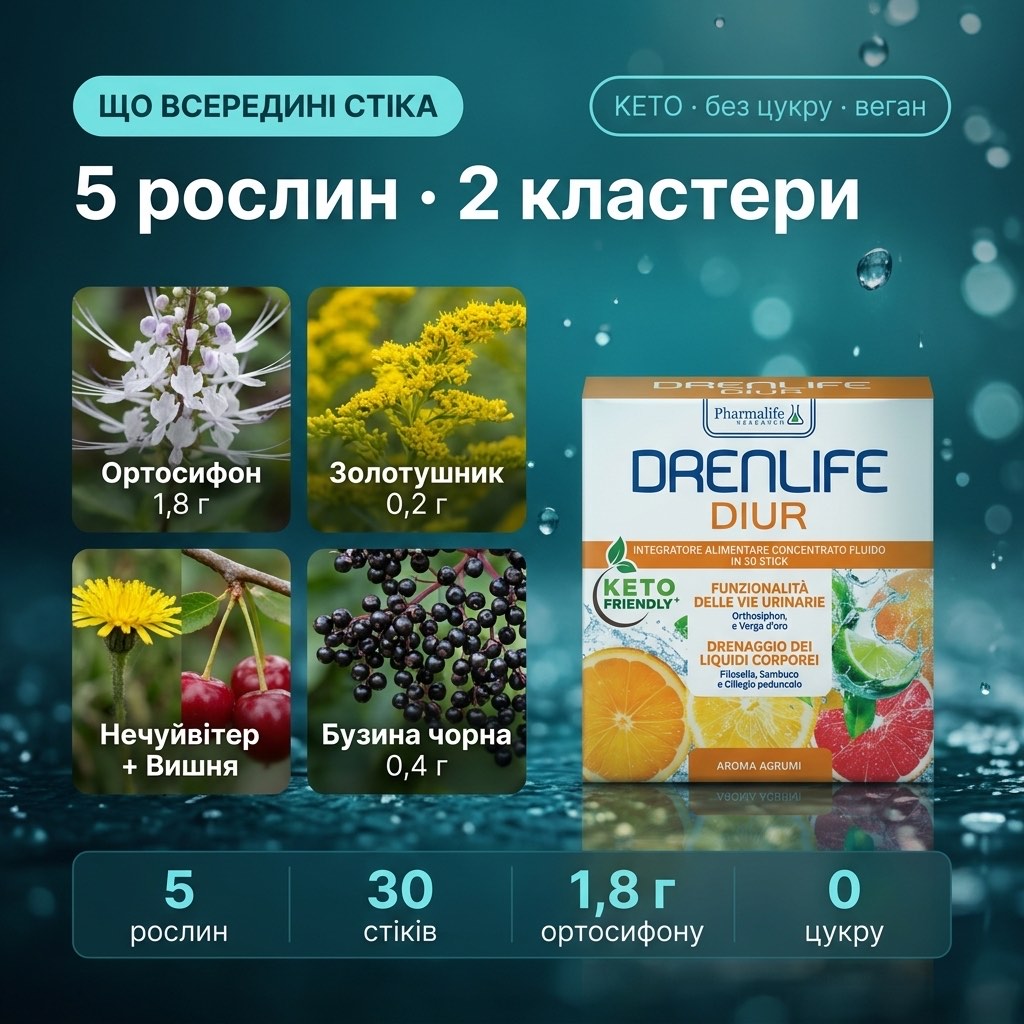 Drenlife Diur — жидкие стики со вкусом цитрусов с 5 растениями для дренажа лишней жидкости (ортосифон, ястребинка, бузина чёрная, плодоножки вишни, золотарник) от Pharmalife Research, Италия