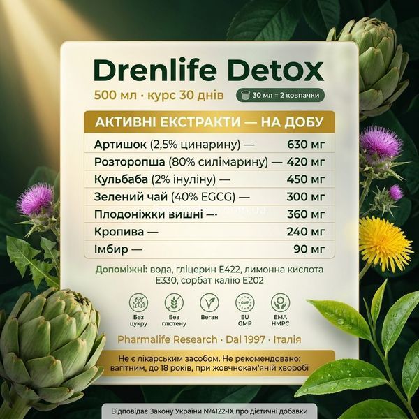Склад Drenlife Detox &mdash; 336 мг силімарину, 7 ботанічних екстрактів, EU GMP Pharmalife Research Італія