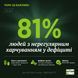 81% людей з нерегулярним харчуванням &mdash; дефіцит хрому. Slimina: 80% денної норми за капсулу