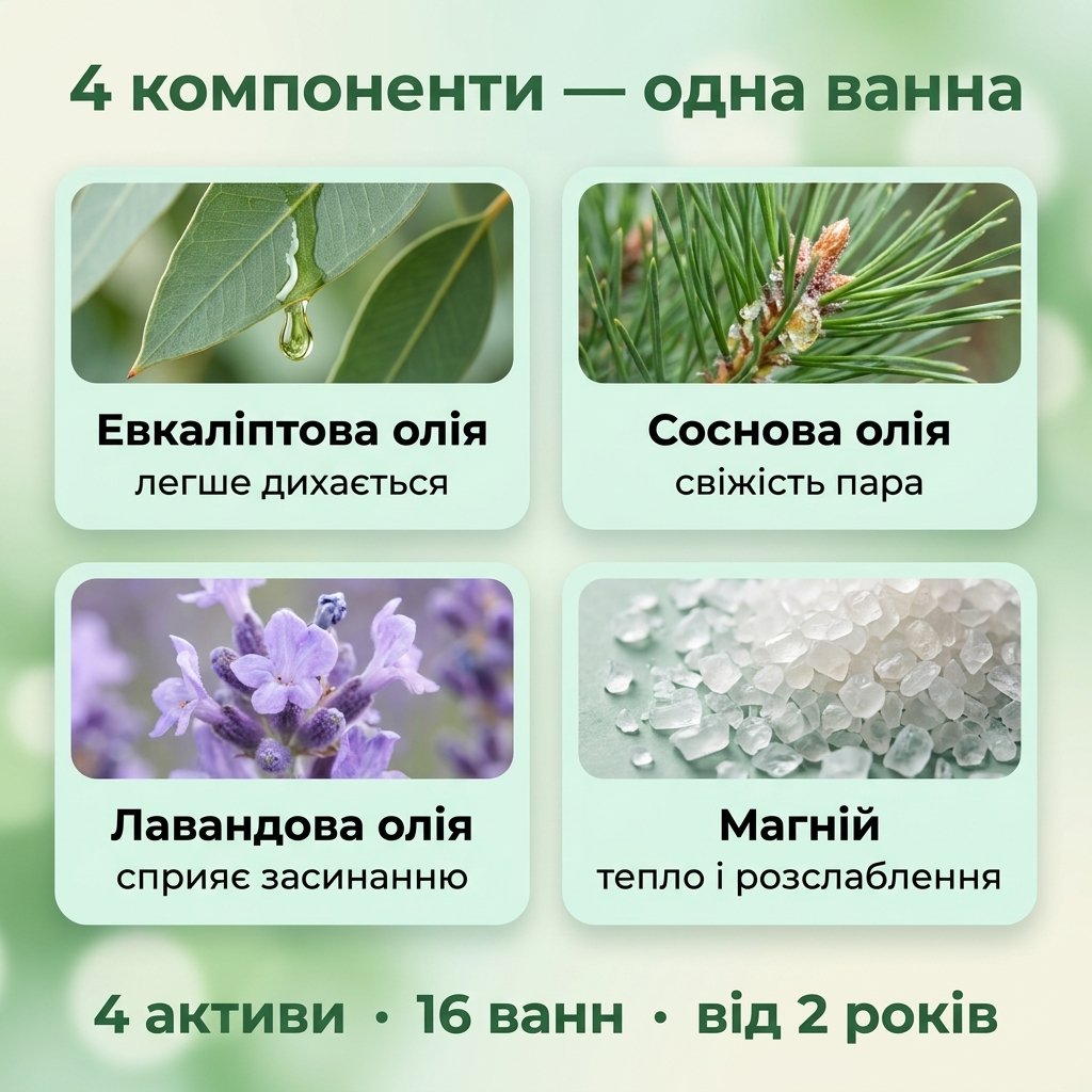 Концентрат для ванн Langsteiner Bąbel 200 мл — евкаліпт, сосна, лаванда та англійська сіль для дитячого купання