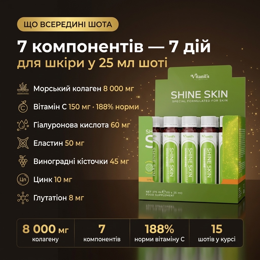 Vitanil's SHINE SKIN — питьевой шот 25 мл с составом: морской коллаген 8000 мг, гиалуроновая кислота, витамин C, эластин, экстракт виноградных косточек, цинк, глутатион