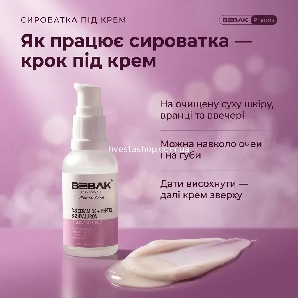 Антивікова сироватка BEBAK Pharma для обличчя, шиї, навколо очей і губ — концентрований крок під крем