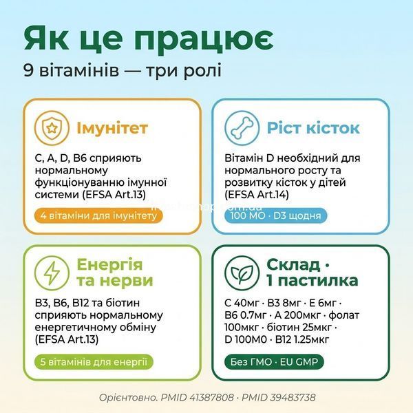 Як BABEL vita підтримує дитину &mdash; три ролі: імунітет (C/A/D/B6), ріст кісток (D3 EFSA Art.14), енергія та нервова система (група B), livestashop