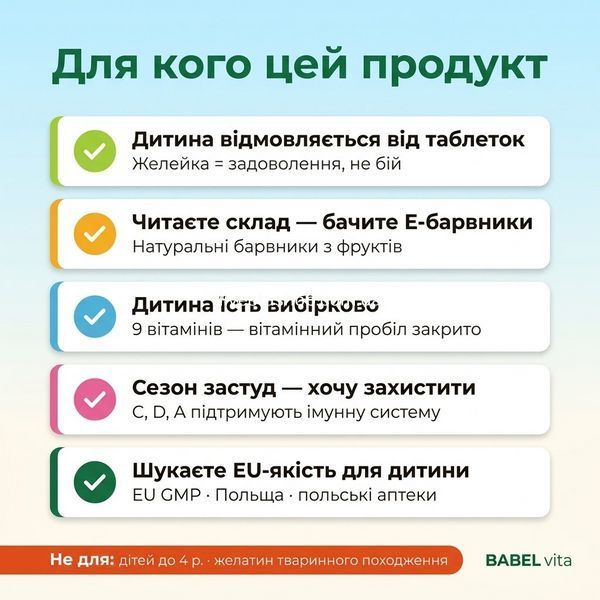 Для кого BABEL vita &mdash; 5 ситуацій батьків: дитина відмовляється від таблеток, E-барвники, вибіркове харчування, сезон застуд, EU GMP Польща