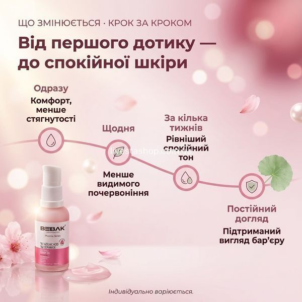 Чому крем-гель BEBAK не звичайний засіб для чутливої шкіри &mdash; азелаїнова 1% та цераміди 2% разом, делікатна доза в бар'єрній оболонці, 8 форм гіалуронової кислоти, формула аптечного рівня.