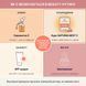 Beauty-routine grid 2&times;2 &mdash; як C зсередини поєднується з топічною сироваткою C, SPF, зволоженням; внутрішній + зовнішній догляд = повний