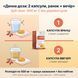Денна доза 2 капсули split-dose: 1 капсула вранці зі сніданком + 1 капсула ввечері з вечерею, 1000 мг C без діарейної дози