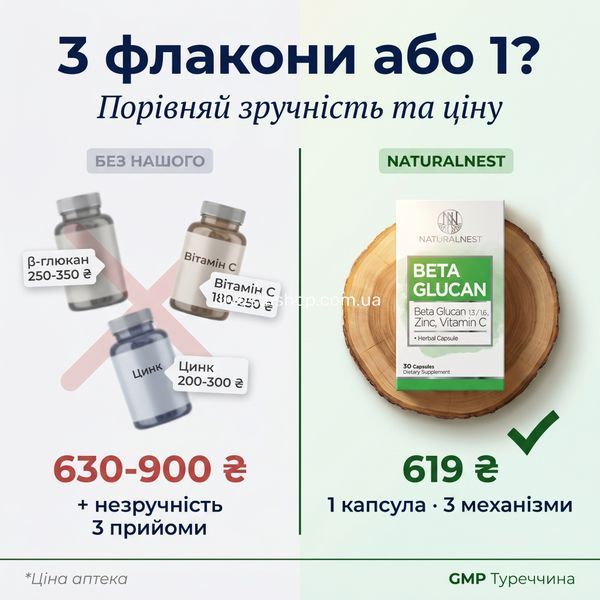 Порівняння NATURALNEST 3-в-1 проти трьох окремих &mdash; 619 ₴ замість 630-900 ₴, одна капсула замість трьох флаконів