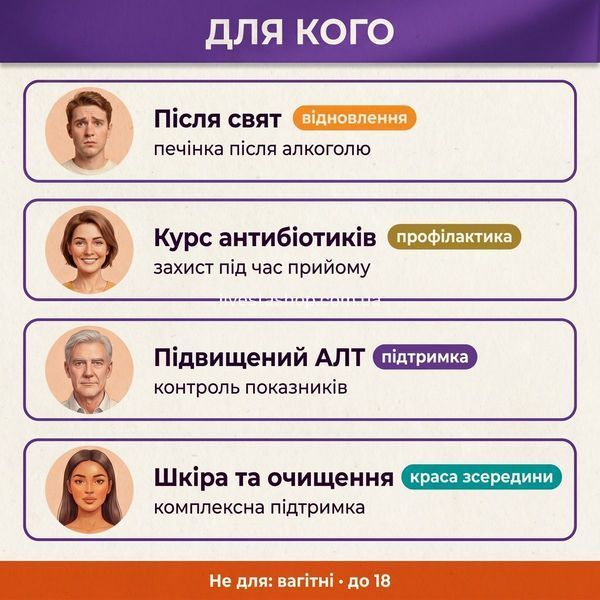 Для кого Viapecia PRO-Thistle &mdash; симптоматика, профілактика, НАЖХП, шкіра, livestashop
