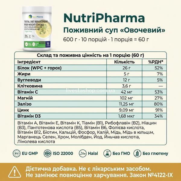 Харчова цінність Nutripharma Поживний суп Овочевий 600 г &mdash; 26 г білка, 27 вітамінів, GMP Halal, livestashop