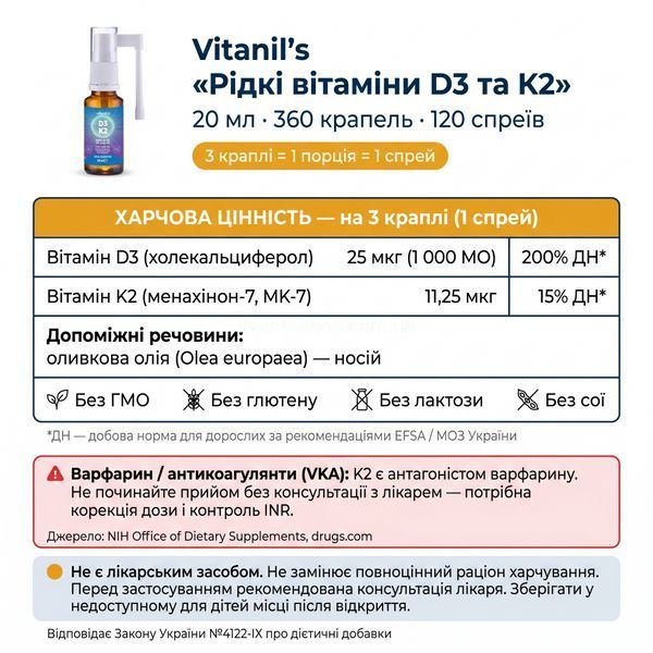 Склад Vitanil's D3+K2: 25 мкг D3 + 11.25 мкг K2 MK-7 + оливкова олія, попередження варфарин