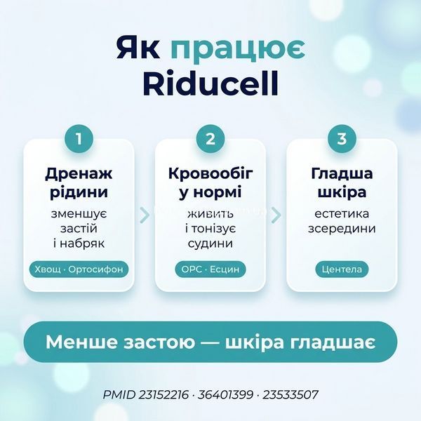 Механізм дії Riducell &mdash; есцин, OPC, центела, бромелайн підтримують мікроциркуляцію і дренаж, livestashop