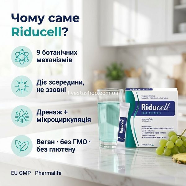 Ранкова звичка з Riducell &mdash; стік у пляшці з водою для підтримки мікроциркуляції і легкості ніг, livestashop