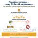Інфографіка кальцієвий парадокс: D3 засвоює кальцій, K2 направляє у кістки, без K2 кальцій іде в судини