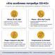 Кому підходить D3+K2: жінки 35-45 офіс, мами + діти 3+, літні 60+, спортсмени і активні