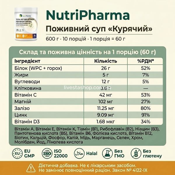 Склад поживна цінність Nutripharma Поживний суп Курячий 26 г білка 27 нутрієнтів livestashop