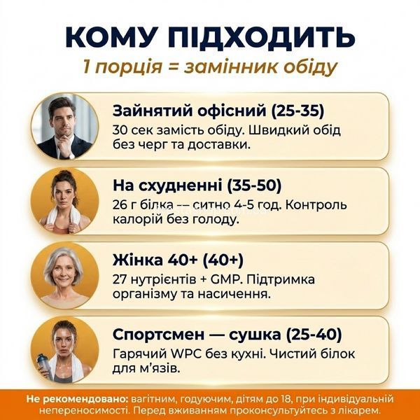 Інфографіка кому підходить Nutripharma суп офіс жінка 40 спортсмен дієта livestashop