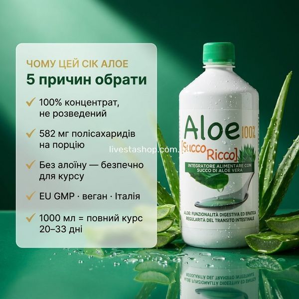 Pharmalife Насичений Сік Алое &mdash; гладкий концентрат без шматочків, 582 мг полісахаридів, порівняння текстури