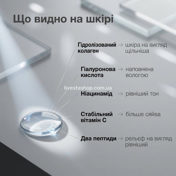 Активи нічної сироватки BIOXCIN AGE REVERSE та що видно на шкірі &mdash; колаген, гіалуронова кислота, ніацинамід, вітамін C і два пептиди