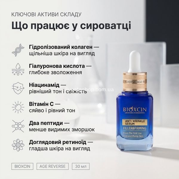 Ключові активи нічної сироватки для обличчя BIOXCIN AGE REVERSE, 30 мл &mdash; колаген, гіалуронова кислота, ніацинамід, вітамін C, пептиди, доглядовий ретиноїд