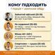 Інфографіка кому підходить Nutripharma суп офіс жінка 40 спортсмен дієта livestashop