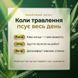 Кому підходить сік алое Pharmalife &mdash; 4 тригери дискомфорту ШКТ: стрес, антибіотики, їжа, ГРВІ, livestashop