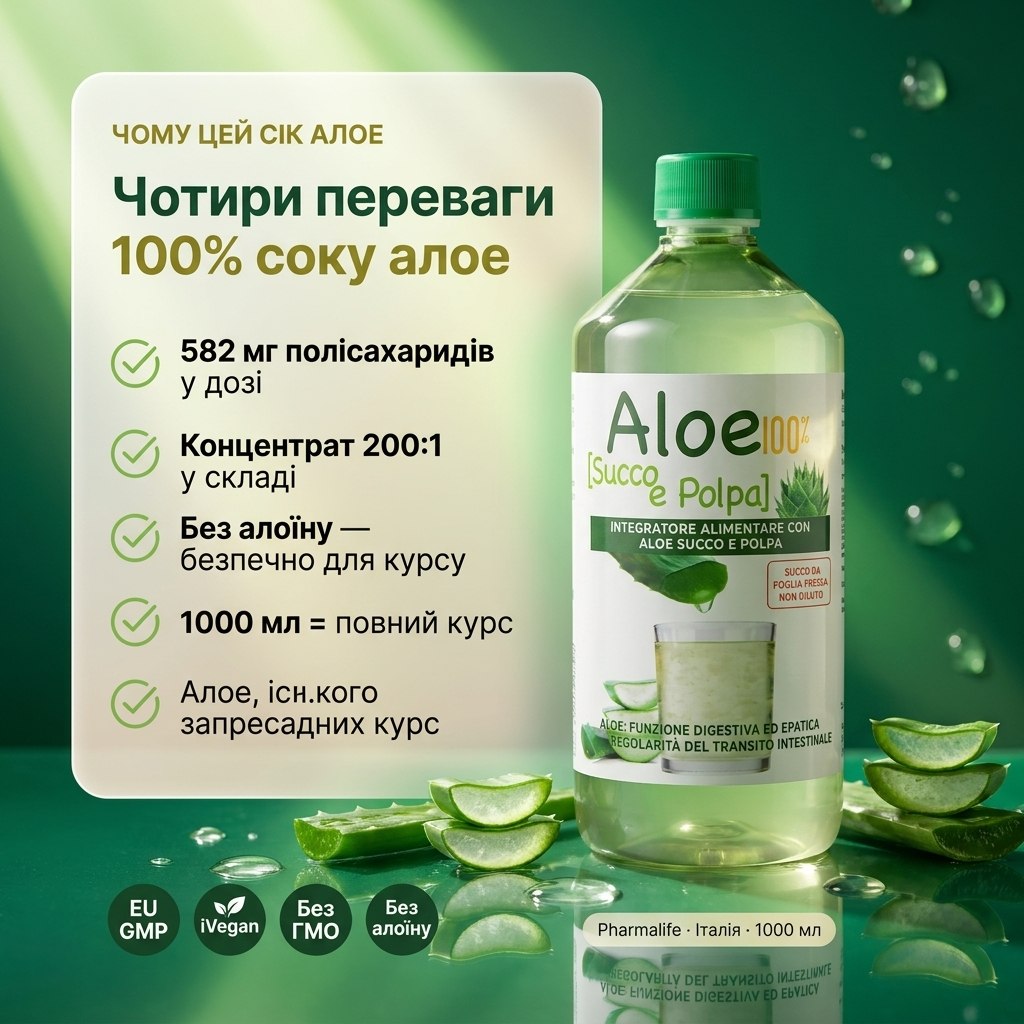 Сок Алоэ 100% Pharmalife 1000 мл — двойная система: живой сок листьев 58,2 г + концентрат 200:1