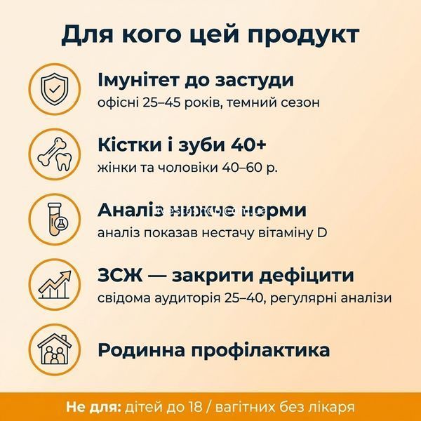 Кому підходить Langsteiner D3 2000 МО &mdash; імунітет восени-взимку, кістки після 40, профілактика дефіциту