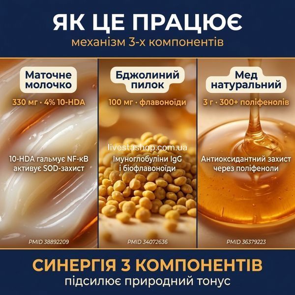 Дієтична добавка Tonix "Маточне молочко", 10 флаконів по 15 мл 500381 фото