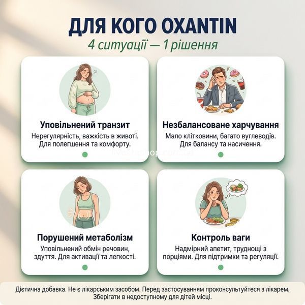 Для кого Oxantin &mdash; 4 ситуації: контроль апетиту, метаболізм 35+, курсовий старт, кишковий комфорт