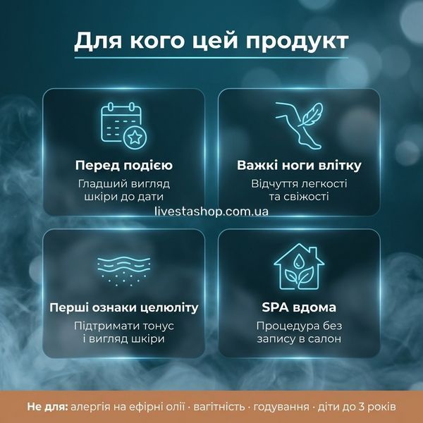 Для кого Riducell бандажі &mdash; підготовка до пляжу, важкі ноги влітку, тижнева SPA-процедура вдома: 3 ситуації однієї покупниці