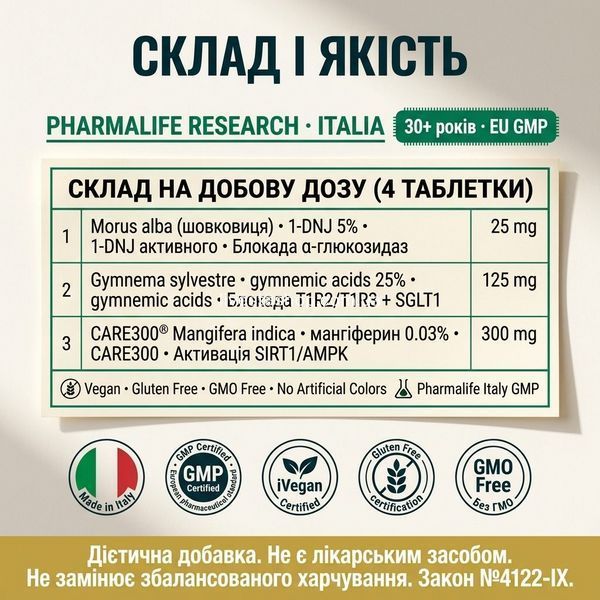 Склад Oxantin MED на добову дозу: Morus alba, Gymnema sylvestre, CARE300 Mangifera &mdash; Pharmalife EU GMP | livestashop