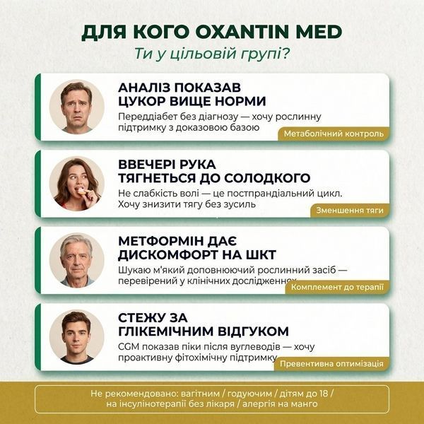 Для кого Oxantin MED: переддіабет, тяга до солодкого, доповнення до метформіну, глікемічний контроль | livestashop