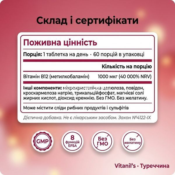 Supplement Facts Vitanil's B12 1000 мкг: склад, 8 функцій EFSA, GMP, Без ГМО, Закон №4122-IX, livestashop