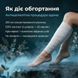 Як діє Riducell бандаж-обгортання &mdash; намотаний бандаж на нозі, крио-охолодження EFFETTO CRIO, 250 мл розчину 45 хвилин, SPA вдома