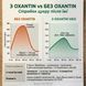 Oxantin MED vs окремі добавки: 1 формула з 3 механізмами, стрибок цукру &minus;20% (PMID 36855010) | livestashop