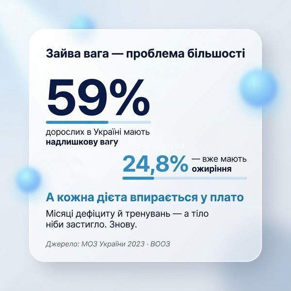 Кому потрібен Oxantin Lipid Reduce &mdash; метаболічне плато, жир на животі, зупинка результатів незважаючи на дієту