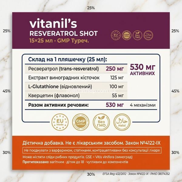 Склад Ресвератрол Vitanil's &mdash; 530 мг активних, 4 компоненти, GMP, Закон 4122-IX