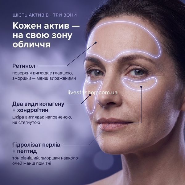 Шість активів нічного крему CollagenaT на обличчі &mdash; ретинол на чолі й куточках очей, два колагени з хондроїтином на щоках, гідролізат перлів з пептидом на тон і зморшки навколо очей; зріла шкіра