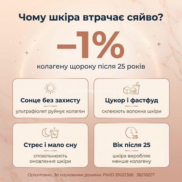 Чому шкіра втрачає сяйво &mdash; сонце, цукор, стрес і вік після 25 руйнують колаген, livestashop