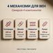 Механізм дії Flebostax &mdash; 4 компоненти: гесперидин 600мг, діосмін 500мг, кверцетин, рускус